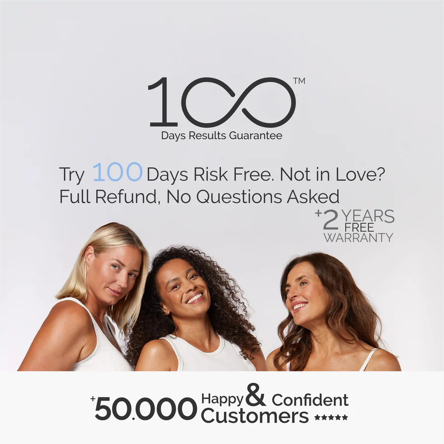 Money-back guarantee