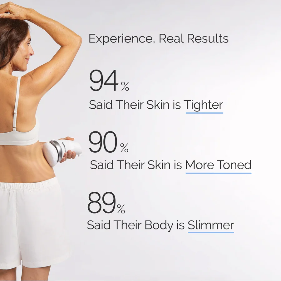 NordicSculpt Body Sculpting Device