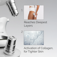 NordicSculpt Body Sculpting Device