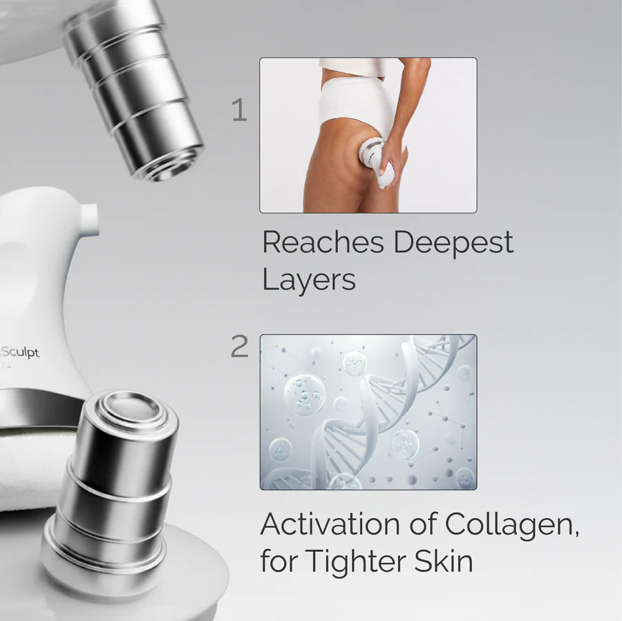 NordicSculpt Body Sculpting Device